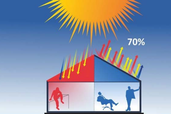 Top 2 loại sơn chống nóng tốt nhất hiện nay